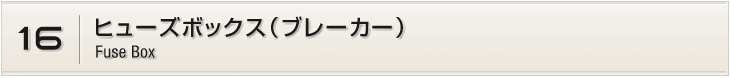 16.ヒューズボックス（ブレーカー）