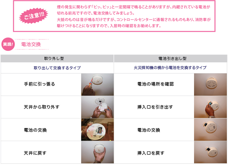 コンビネーションボイラー