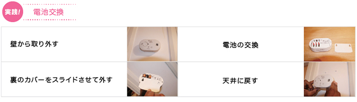 コンビネーションボイラー